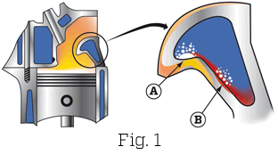 engine cooling