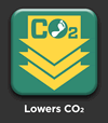 lowers co2